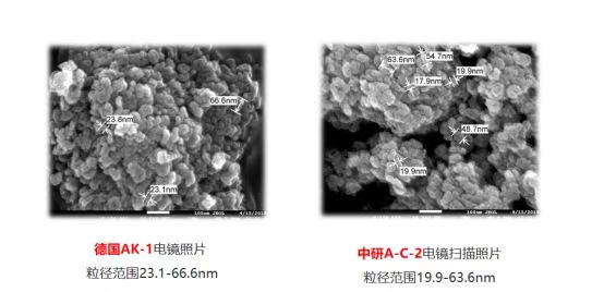 鈦白粉列入國家戰(zhàn)略資源儲備，中研鈦磷產(chǎn)業(yè)全線發(fā)力