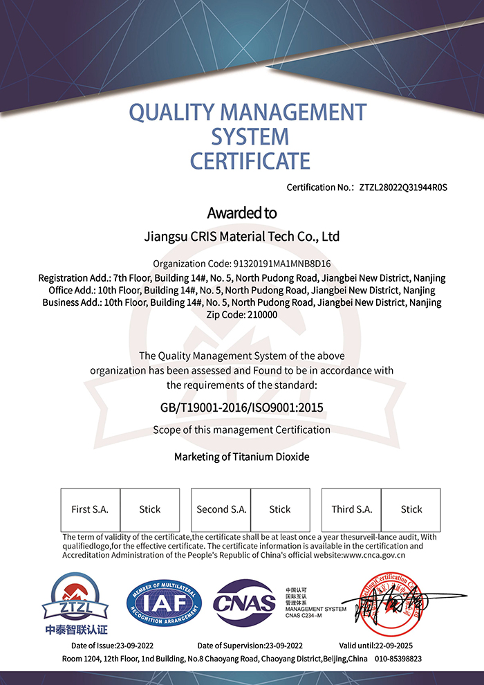 Quality Management System Certificate